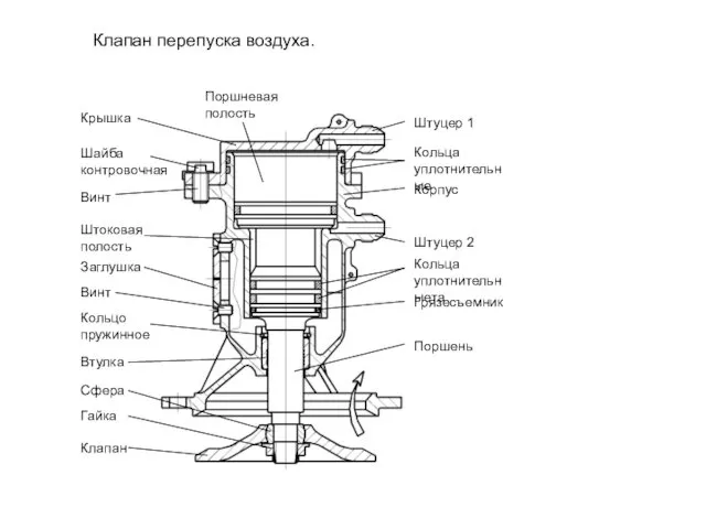 Клапан перепуска воздуха.