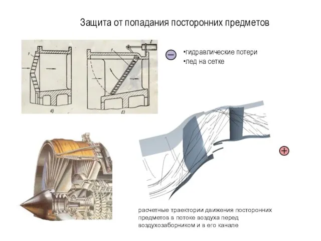 Защита от попадания посторонних предметов гидравлические потери лед на сетке