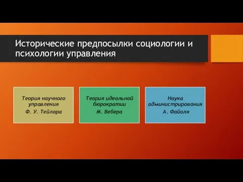 Исторические предпосылки социологии и психологии управления