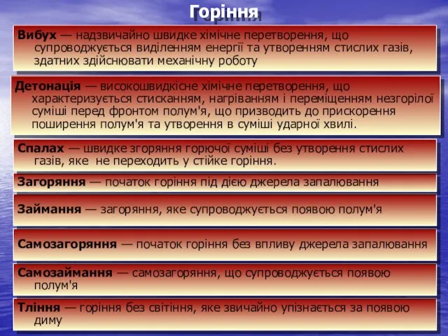 Тління — горіння без світіння, яке звичайно упізнається за появою