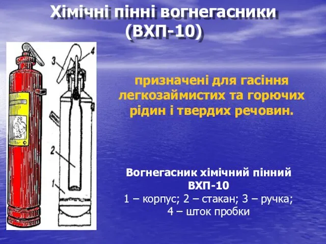 Вогнегасник хімічний пінний ВХП-10 1 – корпус; 2 – стакан;