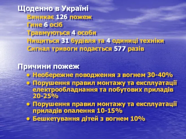 Щоденно в Україні Виникає 126 пожеж Гине 6 осіб Травмуються