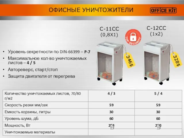 С-12СС (1x2) Уровень секретности по DIN-66399 – P-7 Максимальное кол-во