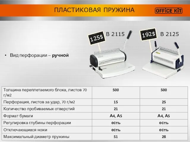 Вид перфорации – ручной ПЛАСТИКОВАЯ ПРУЖИНА B 2125 B 2115 125$ 192$