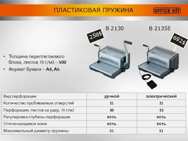 Толщина переплетаемого блока, листов 70 г/м2 – 500 Формат бумаги