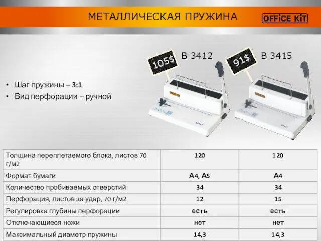 Шаг пружины – 3:1 Вид перфорации – ручной МЕТАЛЛИЧЕСКАЯ ПРУЖИНА B 3415 B 3412 105$ 91$