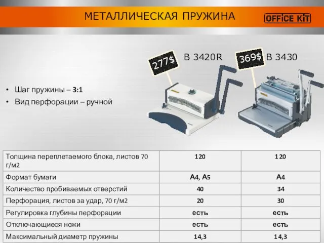 Шаг пружины – 3:1 Вид перфорации – ручной МЕТАЛЛИЧЕСКАЯ ПРУЖИНА B 3430 B 3420R 277$ 369$