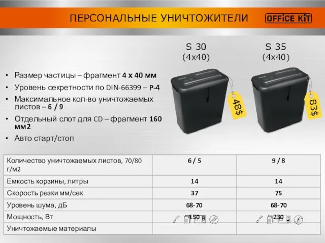 ПЕРСОНАЛЬНЫЕ УНИЧТОЖИТЕЛИ S 30 (4x40) S 35 (4x40) Размер частицы