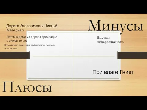 Плюсы Минусы Дерево Экологически Чистый Материал Летом в доме из