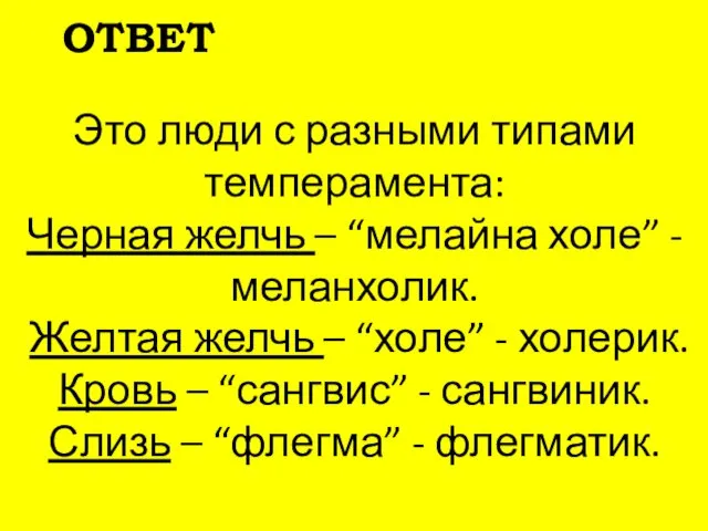 Это люди с разными типами темперамента: Черная желчь – “мелайна