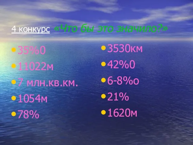 4 конкурс «Что бы это значило?» 35%0 11022м 7 млн.кв.км.