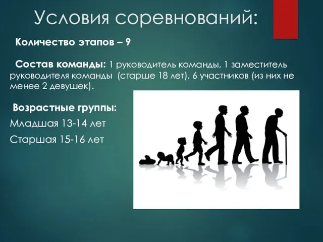 Условия соревнований: Количество этапов – 9 Состав команды: 1 руководитель