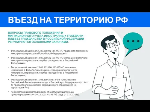 ВЪЕЗД НА ТЕРРИТОРИЮ РФ ВОПРОСЫ ПРАВОВОГО ПОЛОЖЕНИЯ И МИГРАЦИОННОГО УЧЕТА ИНОСТРАННЫХ ГРАЖДАН И