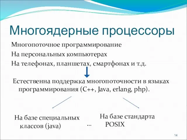 Многоядерные процессоры Многопоточное программирование На персональных компьютерах На телефонах, планшетах,