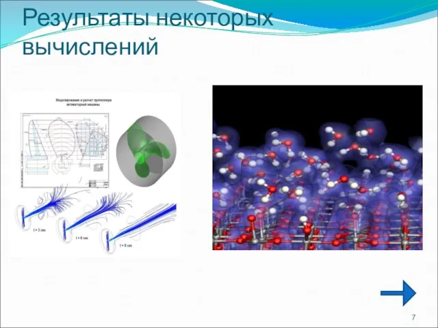 Результаты некоторых вычислений