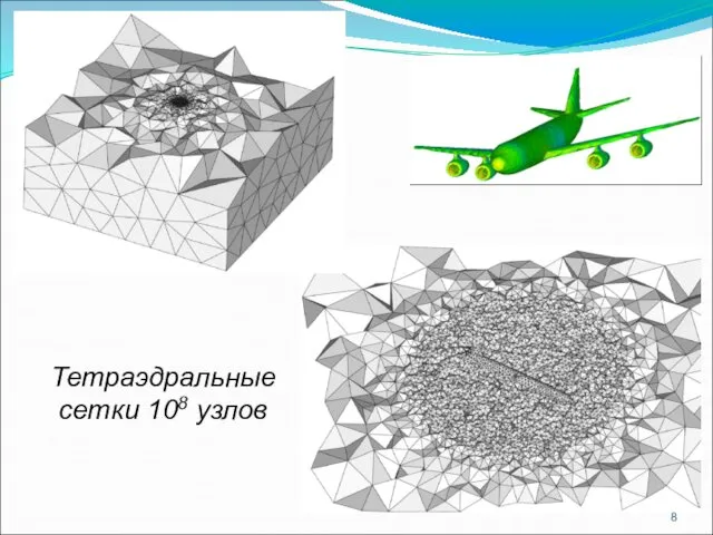 Тетраэдральные сетки 108 узлов