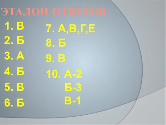 ЭТАЛОН ОТВЕТОВ 1. В 2. Б 3. А 4. Б