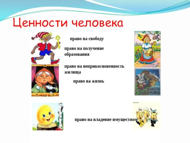 Ценности человека