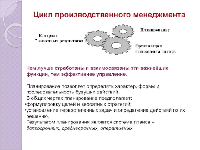 Цикл производственного менеджмента . Планирование Контроль конечных результатов Организация выполнения