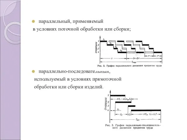 . параллельный, применяемый в условиях поточной обработки или сборки; параллельно-последовательный,