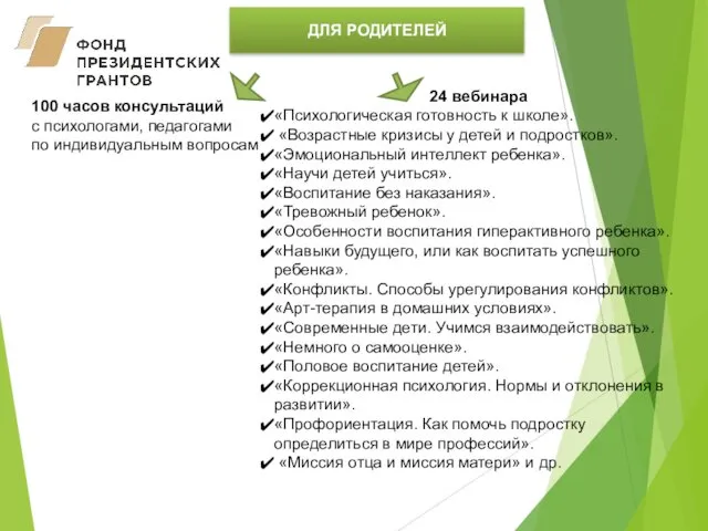 100 часов консультаций с психологами, педагогами по индивидуальным вопросам 24