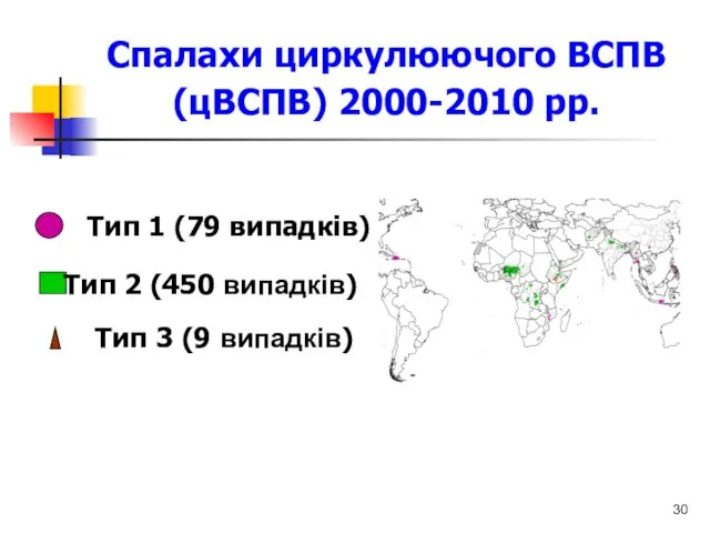 Спалахи циркулюючого ВСПВ (цВСПВ) 2000-2010 рр. Тип 2 (450 випадків) Тип 1 (79