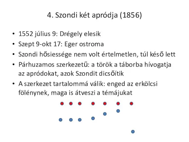 4. Szondi két apródja (1856) 1552 július 9: Drégely elesik