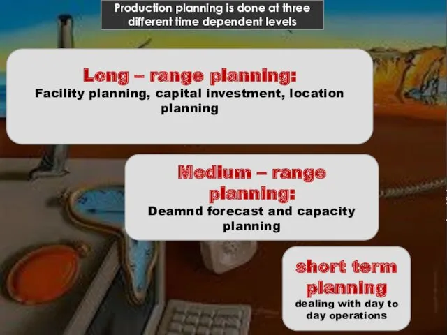 short term planning dealing with day to day operations Medium – range planning: