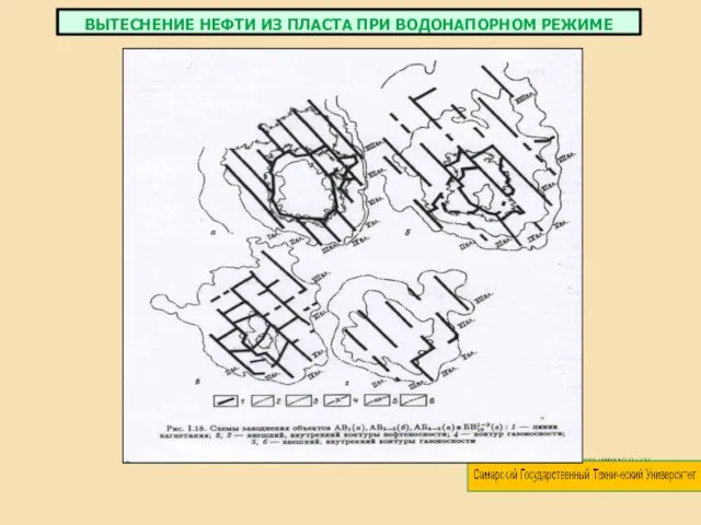 ВЫТЕСНЕНИЕ НЕФТИ ИЗ ПЛАСТА ПРИ ВОДОНАПОРНОМ РЕЖИМЕ