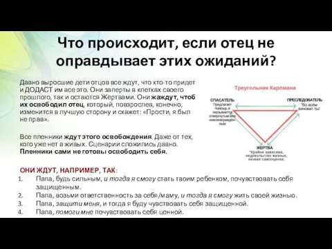 Что происходит, если отец не оправдывает этих ожиданий? Давно выросшие