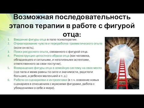 Возможная последова­тельность этапов терапии в работе с фигурой отца: Введение