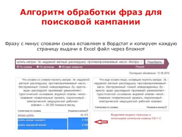 Алгоритм обработки фраз для поисковой кампании Фразу с минус словами