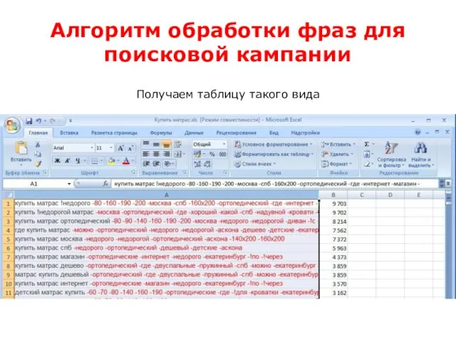 Алгоритм обработки фраз для поисковой кампании Получаем таблицу такого вида