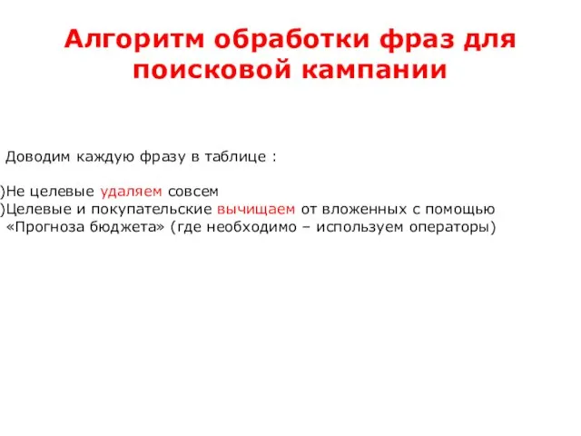 Алгоритм обработки фраз для поисковой кампании Доводим каждую фразу в