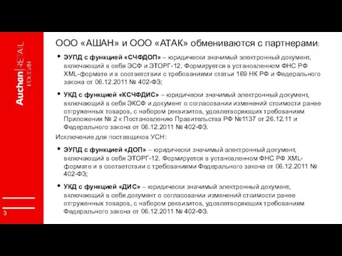 ООО «АШАН» и ООО «АТАК» обмениваются с партнерами: ЭУПД с функцией «СЧФДОП» –