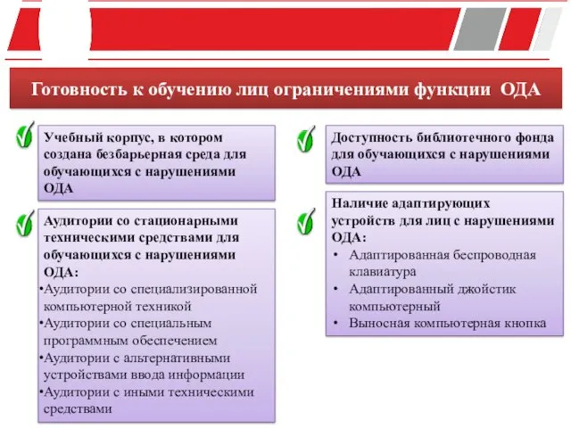 Готовность к обучению лиц ограничениями функции ОДА Учебный корпус, в