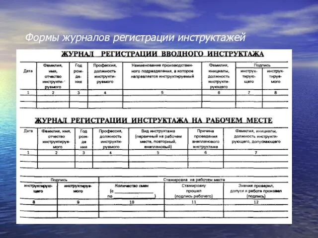 Формы журналов регистрации инструктажей