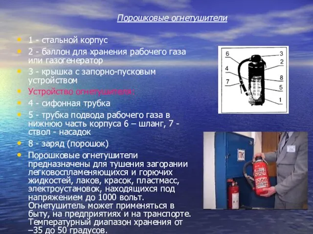 Порошковые огнетушители 1 - стальной корпус 2 - баллон для