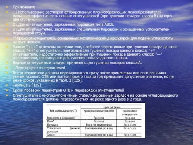 Примечания: 11 Использование растворов фторированных пленкообразующих пенообразо­вателей повышает эффективность пенных