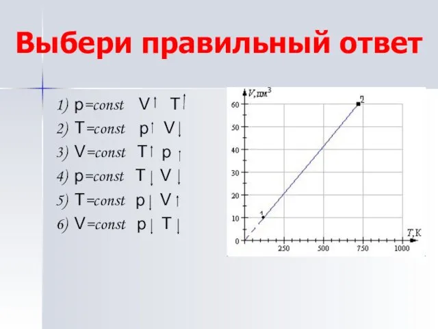 Выбери правильный ответ 1) p=const V T 2) T=const p