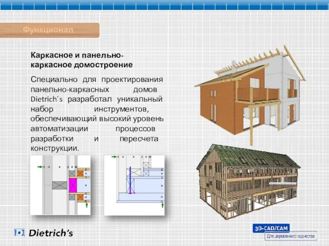Функционал Каркасное и панельно-каркасное домостроение Специально для проектирования панельно-каркасных домов Dietrich´s разработал уникальный