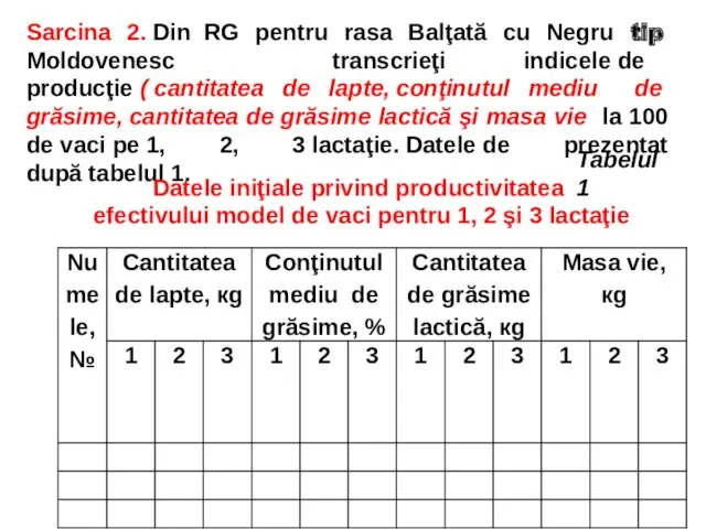 Sarcina 2. Din RG pentru rasa Balţată cu Negru tip