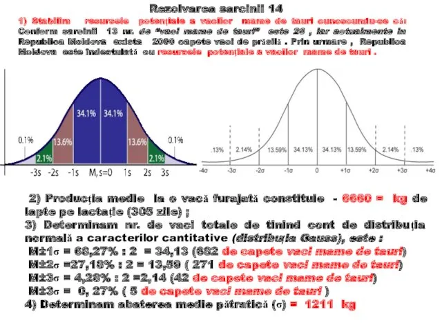 Rezolvarea sarcinii 14 1) Stabilim resursele potenţiale a vacilor mame