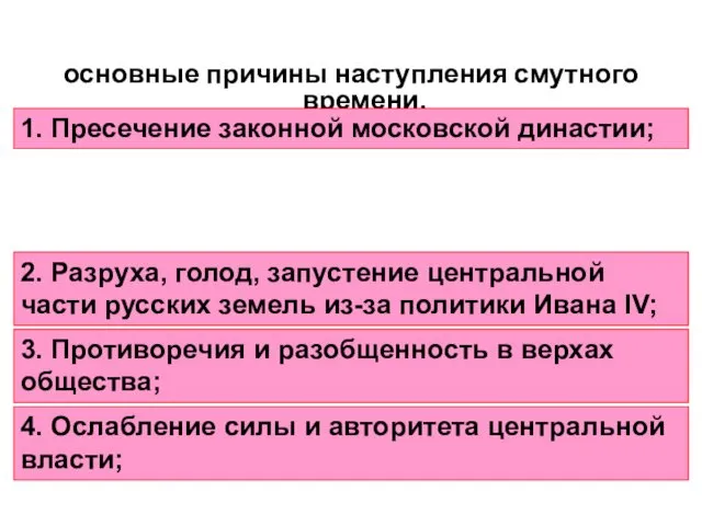 1. Причины смуты основные причины наступления смутного времени. 1. Пресечение