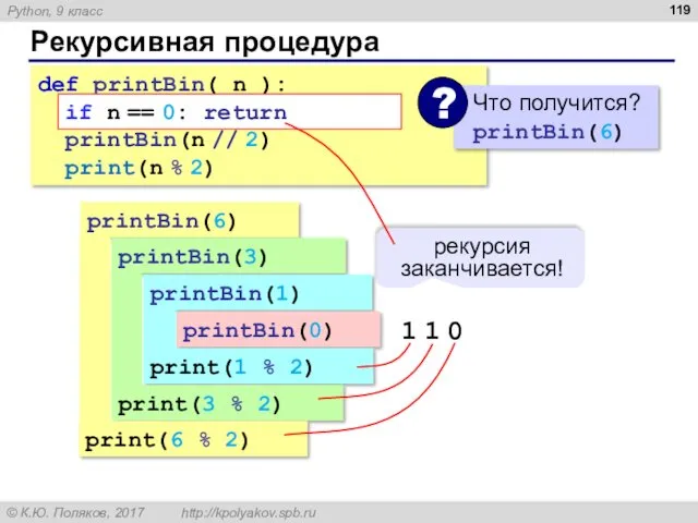 Рекурсивная процедура def printBin( n ): if n == 0: return printBin(n //