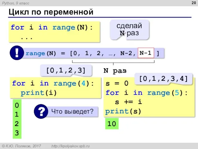 Цикл по переменной for i in range(4): print(i) N раз 0 1 2
