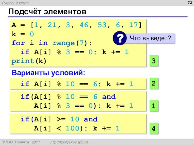 Подсчёт элементов A = [1, 21, 3, 46, 53, 6, 17] k =
