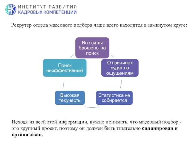 Рекрутер отдела массового подбора чаще всего находится в замкнутом круге: