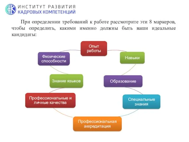 При определении требований к работе рассмотрите эти 8 маркеров, чтобы