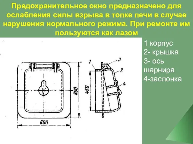 Предохранительное окно предназначено для ослабления силы взрыва в топке печи